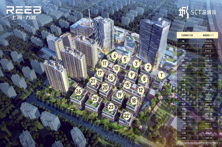 上海力波：煥新城市地標，引領(lǐng)商務新時代