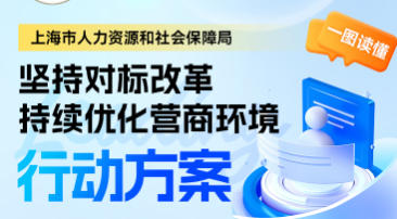 上海市人力資源社會保障局關(guān)于印發(fā)《堅(jiān)持對標(biāo)改革持續(xù)優(yōu)化營商環(huán)境行動(dòng)方案》的通知